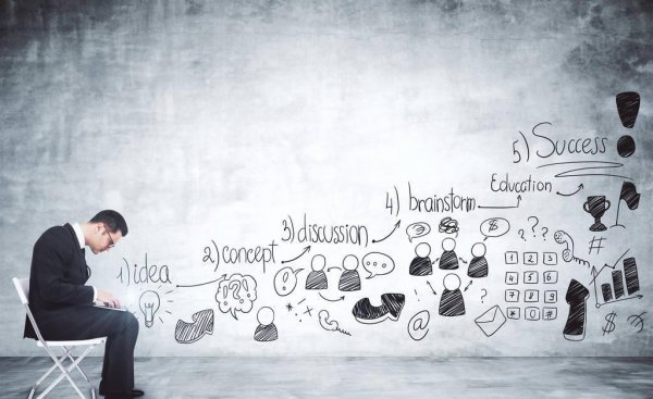 产品经理一般月薪多少钱