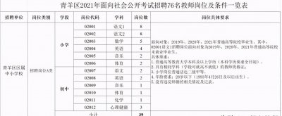 成都教师编制太难考了怎么办 在成都当老师需要什么条件