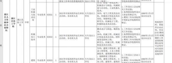 成都教师编制太难考了怎么办