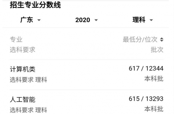 深圳大学怎么样