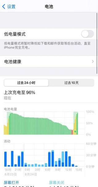 苹果13新机第一次充电