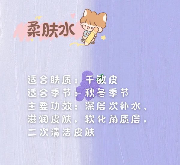纯露和爽肤水有什么区别