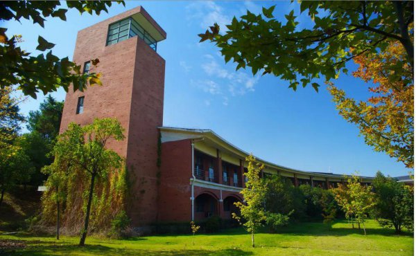 湖北民办大学排名