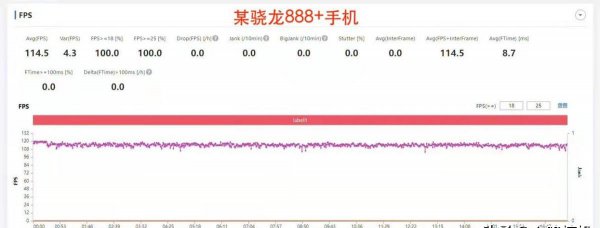 荣耀60pro值不值得买