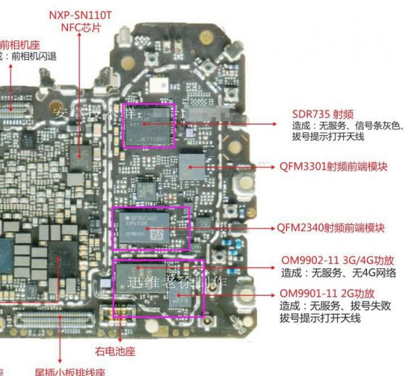 为什么打电话总是自己就挂了