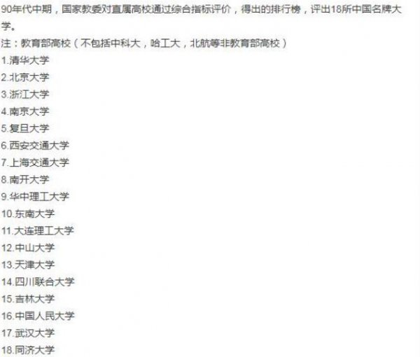 大连理工985排第几名