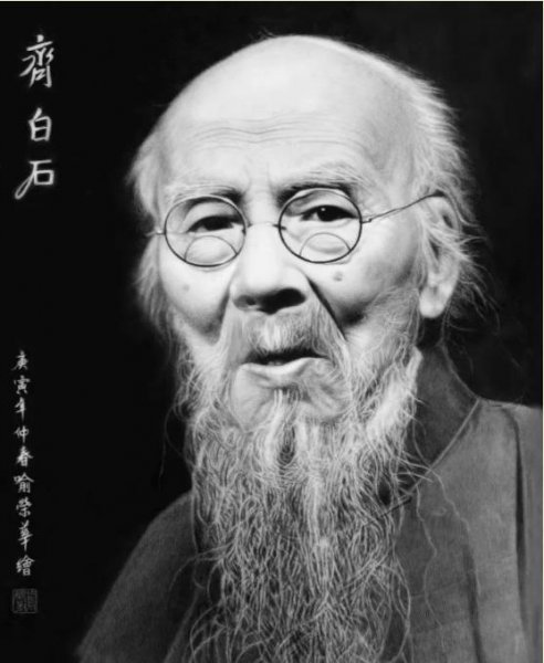 国内画家有哪些名人