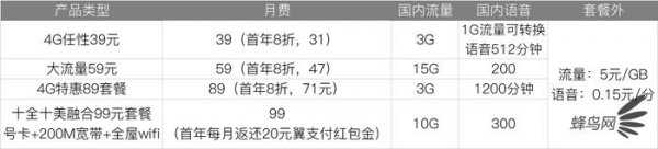 三大运营商哪个流量套餐划算