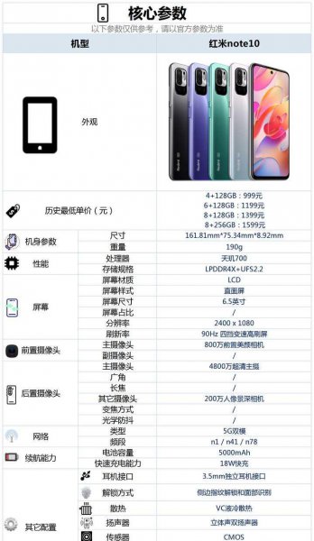 红米note10最严重缺点