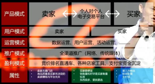 京东和淘宝一样的东西价格相差太多