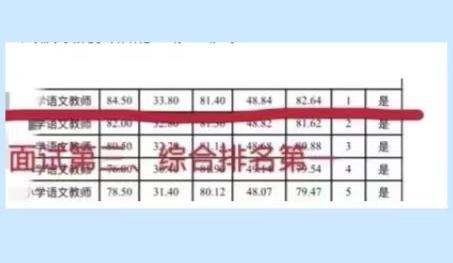 考上事业编发现缴纳过社保