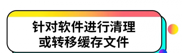 什么也没干c盘空间越来越小