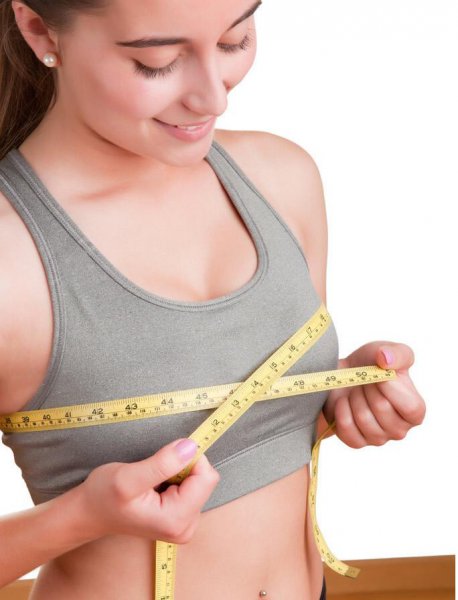 女士内衣尺码对照表