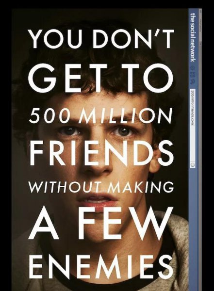 大卫芬奇的电影有哪些