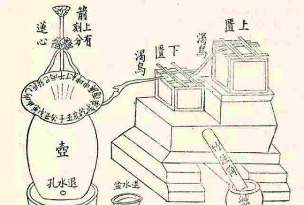 没有钟表还有什么办法知道时间