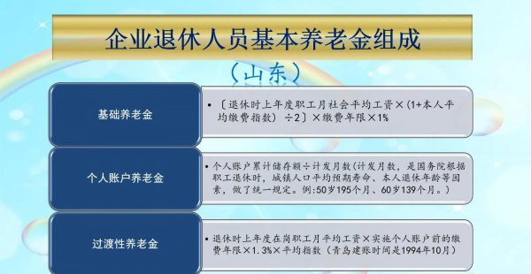 社保局是怎样认定工龄的