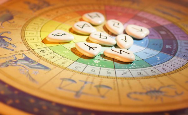 理解元亨利贞的寓意