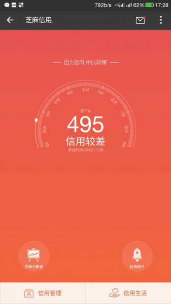 芝麻分有什么用