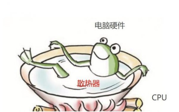 台式机水冷好还是风冷好