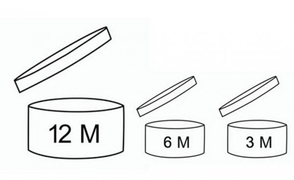 开封后水乳的保质期是多久