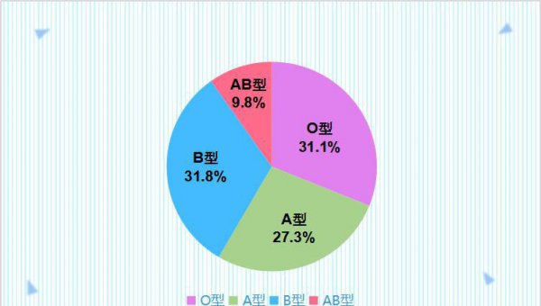 邢氏家族的历史和简介