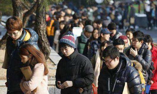 韩国人口数量及经济发展简介