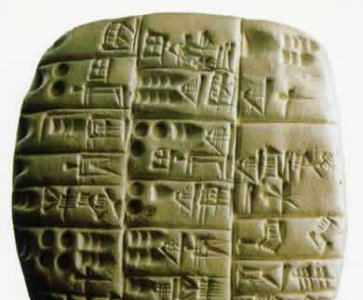 四大古文明是哪四大具体指什么 人类历史上四大古文明现状