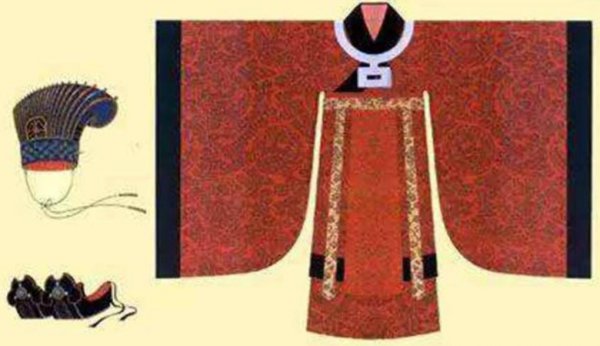 八十万禁军教头相当于现在什么官职