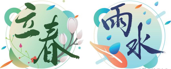 立春是什么节气农历几月几号