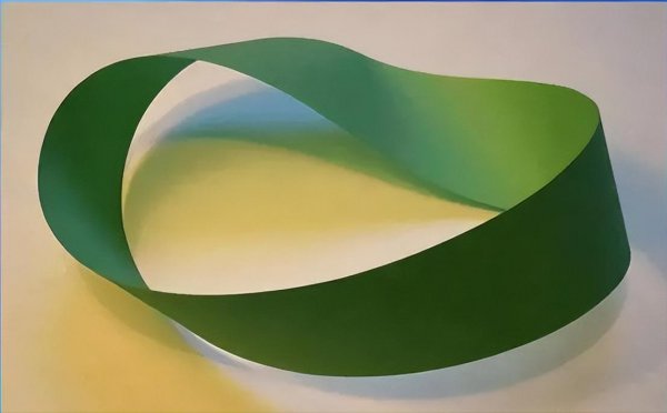 莫比乌斯环是什么原理