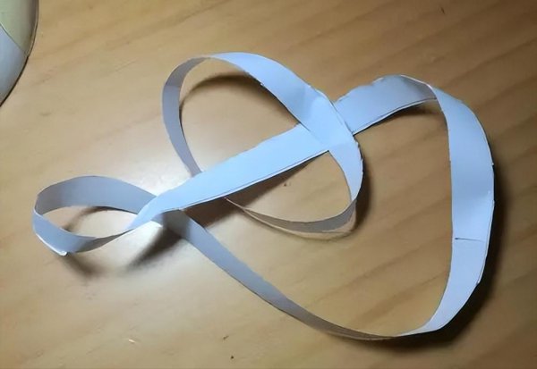 莫比乌斯环是什么原理