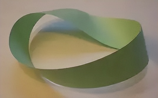 莫比乌斯环是什么原理