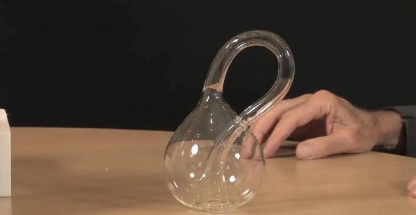 莫比乌斯环是什么原理