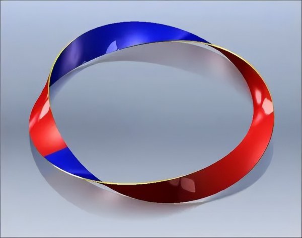 莫比乌斯环是什么原理