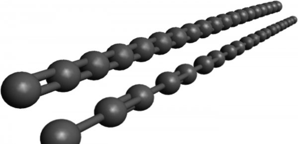 世界上最硬的物质是碳吗