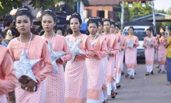 缅甸有多大面积和人口数