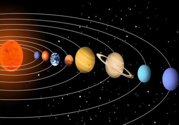 四星连珠在古代代表什么