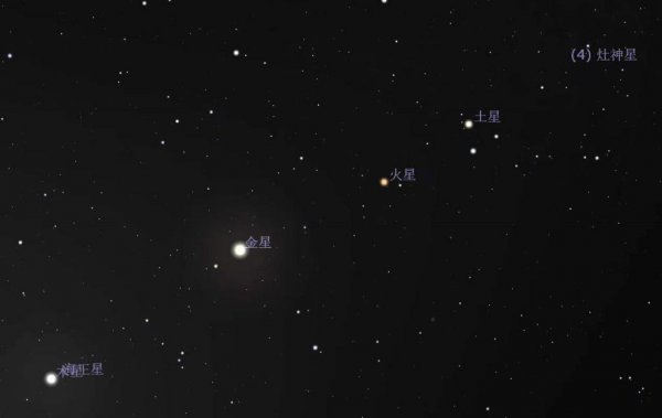 四星连珠在古代代表什么