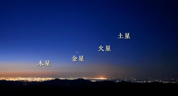 四星连珠在古代代表什么