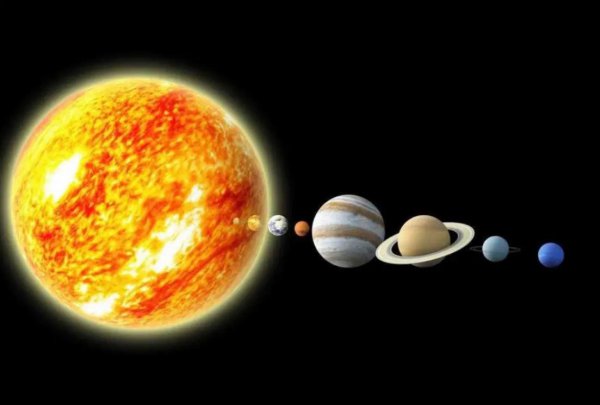 四星连珠在古代代表什么