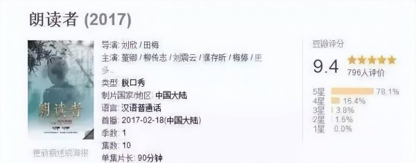 董卿最近出什么事了