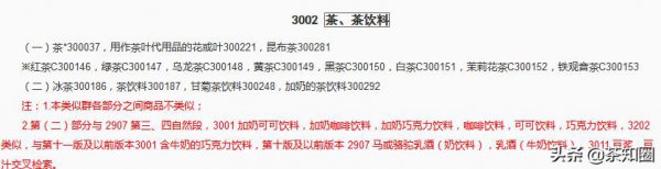 茶叶商标多少类