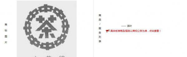 茶叶商标多少类