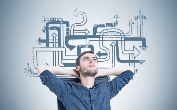 不知道做什么工作好迷茫