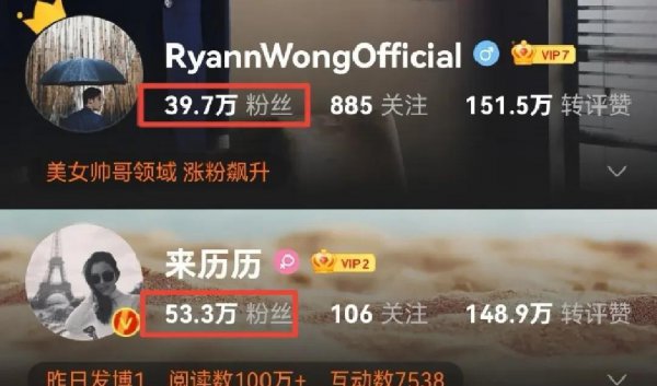 瑞恩黄的创始人是黄瑞恩吗