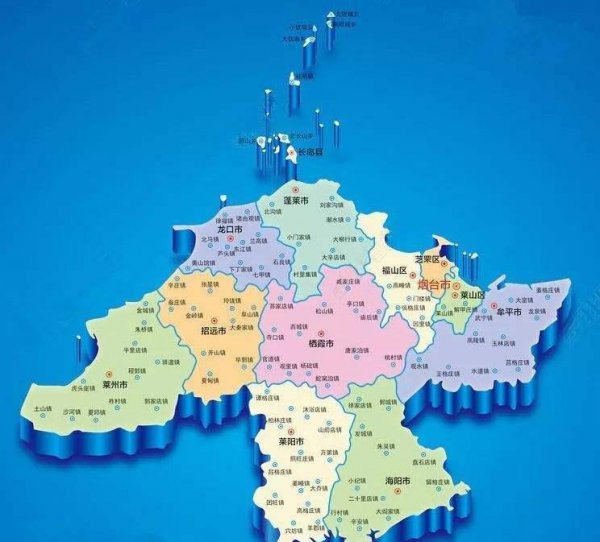 烟台属于哪个省的地方