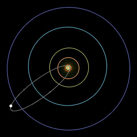 哈雷彗星下一个回归年大约是哪一年