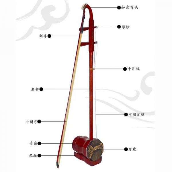 乐器难度排行榜