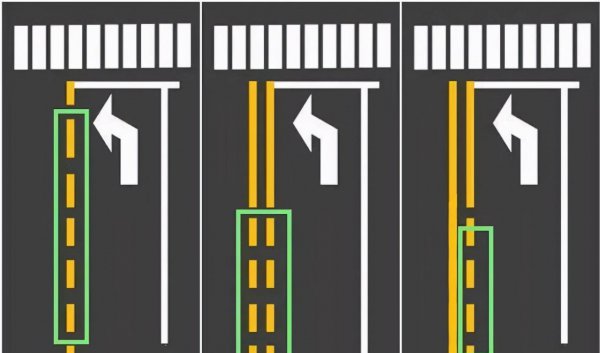 调头时什么情况下不需要等红灯