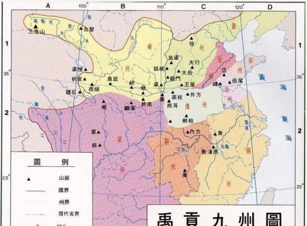 鼎最初的用途是什么